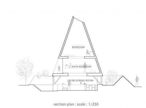 Cross section of the buried pyramid house in Saijo, Hiroshima, Japan. Pyramid House, Office Images, Office House, Architecture Elevation, Architectural Section, Concept Diagram, Chinese Architecture, Eco House, Cad Design