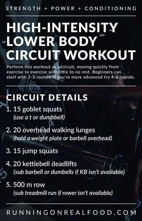 Lower Body Circuit Workout, Body Circuit Workout, Hit Workouts, Lower Body Circuit, Wods Crossfit, Spartacus Workout, Crossfit Workouts At Home, Circuit Workouts, Strength Conditioning By Body Part