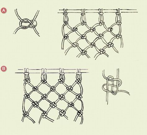 Simpul Makrame, Pola Macrame, Hantverk Diy, Macrame Knots Pattern, Knots Diy, Rope Crafts, Macrame Knot, Macrame Patterns Tutorials, Macrame Plant Hangers