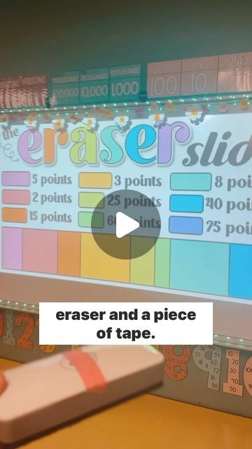 Jessi | 4th Grade Teacher 🤍 on Instagram: "When I say my class was FOCUUUUUSED… 👀  Options: I added a negative point value for slides that didn’t make it to the first color on the game board 🥴 and a zero point value for slides that went too far. I also added in mystery bonus slides for questions that were extra tricky, just to keep the kids on their toes and reward their incredible reading skills!   To take a closer look at The Eraser Slide and all of the other game boards in The Ultimate Whiteboard Game Board Bundle, comment SLIDE below ✨" Whiteboard Games, Whiteboard Ideas, Diy Slides, 4th Grade Teacher, Class Games, Engagement Strategies, Drawing Games, Classroom Games, Game Boards