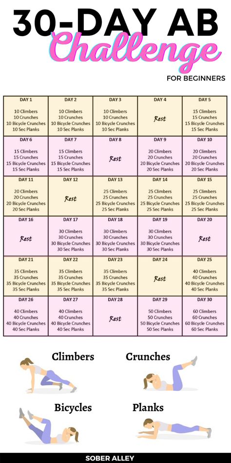 This easy 30 day ab workout for women, 30 day abs challenge for beginners, 30 day ab workout challenge for intermediate, 30 day workout for advanced can help you get a flat tummy, lose weight quick, get a 6 pack abs. Are you a beginner with a muffin top? In just minutes a day you can slim down and lose weight ! This printable abs workout challenge can help you to lose weight and get a tiny waist in just 30 days! 30 Day Ab Workout, Month Workout Challenge, 30 Day Ab Challenge, Beginner Ab Workout, Ab Workout Challenge, Sixpack Workout, Beginner Workouts, 30 Day Abs, Ab Challenge