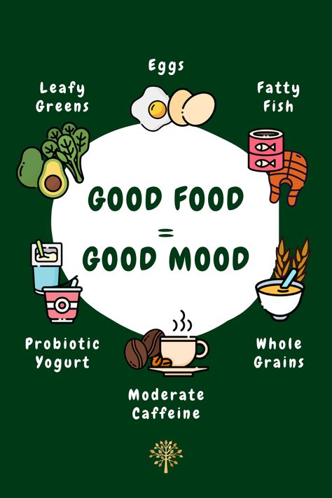 Food For Mental Health, Dopamine Deficiency, Dopamine Diet, Boost Serotonin, Food And Mood, Mental Diet, Mood Boosting Foods, Healthy Wealthy, Stomach Problems