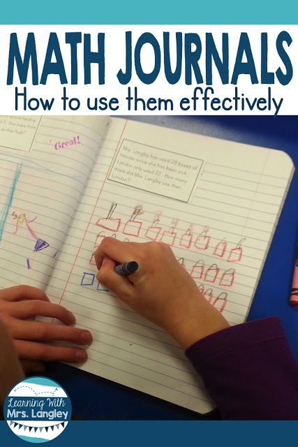 Using math journals in kindergarten and first grade is an interactive way to cover many of common core standards and mathematical practices. Students solve word problems using manipulative and showing their learning in a more abstract way. These work grea Kindergarten Math Board, Group Math Games, Math Games First Grade, Math Journals Kindergarten, Math Journal Prompts, Interactive Math Journals, Mathematical Practices, Number Talks, Math Journal