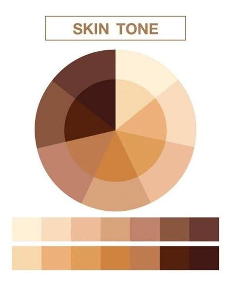 Procreate Pallets, Skin Tone Chart, Skin Palette, White Skin Tone, Fairness Cream, Color Theory Art, Painting Realistic, Color Palette Challenge, Hex Color Palette