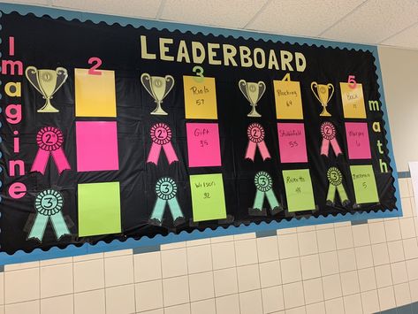 Imagine Math leader board for you classroom/school Imagine Math Bulletin Board, Competition Bulletin Board Ideas, Student Recognition Bulletin Board, Rank Holders Chart Ideas For School, Ixl Bulletin Board, Leader Board Design, Classroom Leaderboard, Iready Goal Bulletin Board, Leader Bulletin Board