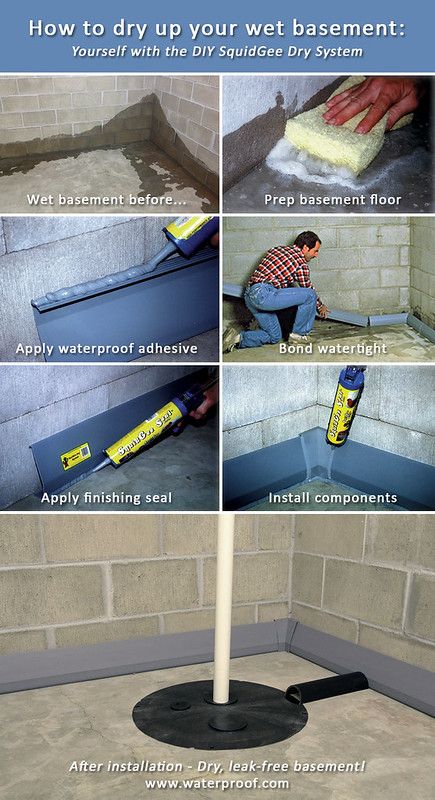 Leaking Basement, Wet Basement, Basement Waterproofing, Basement Remodel Diy, Diy Basement, Basement Windows, Waterproofing Basement, Small Basements, Basement Makeover