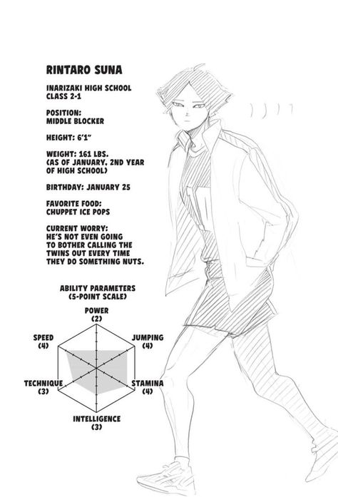 sun 🍙宮 on Twitter: "“suna is so intimidating” his favorite food is literally 'chuppet ice pops'… " Haikyuu Official Art, Suna Rintarou, Haruichi Furudate, Character Profiles, Manga Online Read, Haikyuu Memes, Akaashi Keiji, Haikyuu Funny, Hyogo