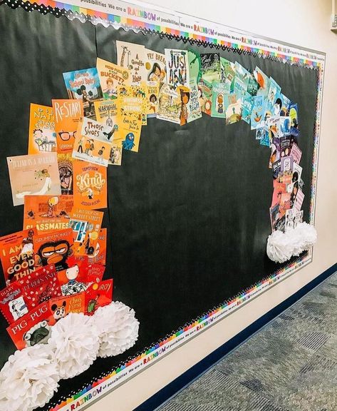 Book Bulletin Board, School Library Bulletin Boards, Rainbow Bulletin Boards, School Book Fair, Reading Corner Classroom, School Library Decor, Elementary Bulletin Boards, Reading Display, Rainbow Library