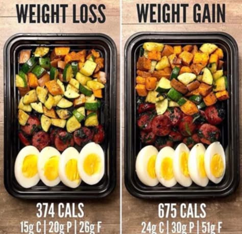 Eggs Zucchini, Weight Gain Meals, Makanan Diet, Turkey Sausage, Kielbasa, Smoked Turkey, Meal Prep Ideas, Gain Weight, Meal Prepping