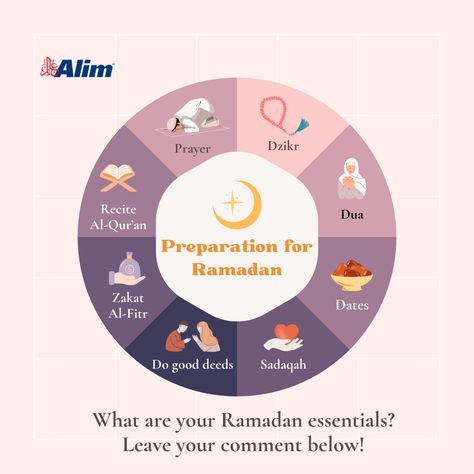 Preparation for Ramadan 2023 The Prophet's companions used to start preparing for #Ramadan six months in advance. Thus, we must get ready for this Ramadan if we truly want to enjoy it to the fullest. #Ramadan1444AH #ramadan2023 #ramadanvibes #Quran #dua Preparation For Ramadan, Ramadan Preparation, Ramadan Prep, Ramadan Start, Ramadan Is Coming, Eid Vibes, Preparing For Ramadan, Ramadan Quran, Ramadan 2024