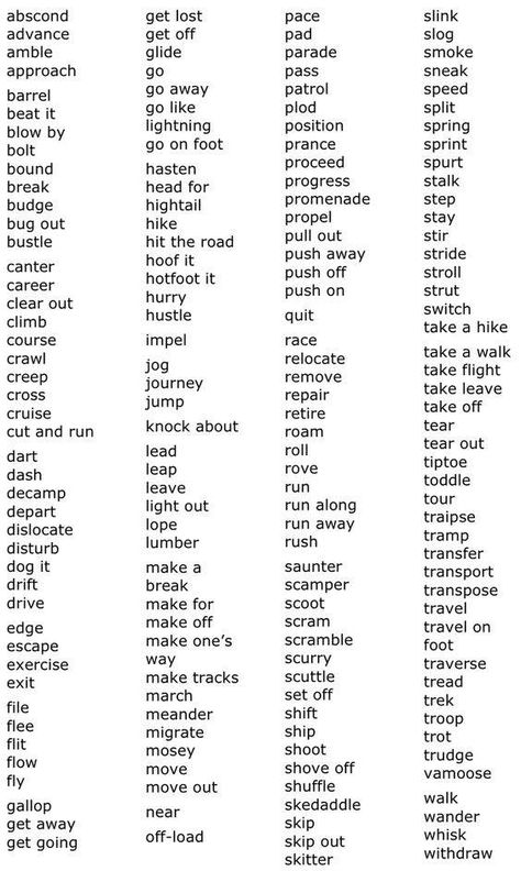 Words to use instead of walk or run. Words To Use Instead, Coaching Services, Ielts Speaking, Descriptive Words, Word Choice, Writing Dialogue, Words To Use, English Writing, Book Writing Tips