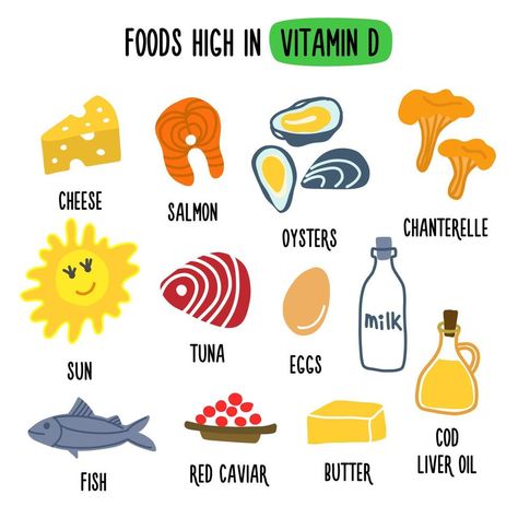 Foods High In Vitamin D, Vitamin D Rich Foods, Vitamin Foods, Vitamin D Side Effects, Vitamin D Benefits, Vitamin D Rich Food, Vitamin D Foods, Vitamin A Foods, Iron Vitamin