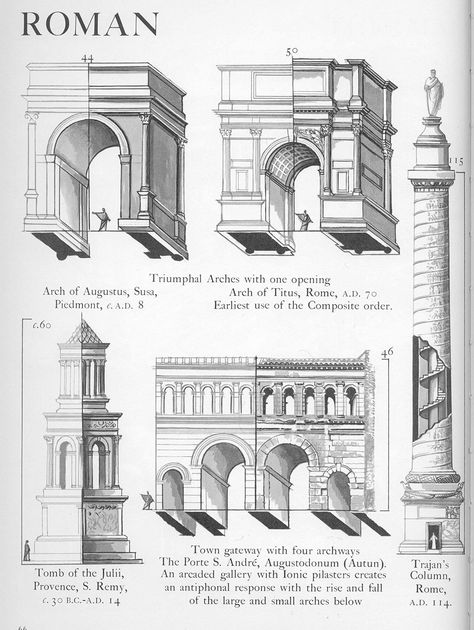 Arches Architecture, Imperiul Roman, History Of Architecture, Rome Architecture, Ancient Roman Architecture, Architecture Antique, Romanesque Architecture, Plans Architecture, Architecture Sketchbook