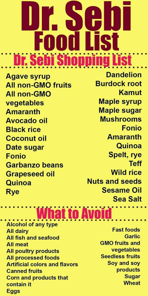 Sebi Food List, Dr Sebi Food List, Dr Sebi Nutritional Guide, Dr Sebi Herbs, Alkaline Foods List, Mexican Squash, Drinking Lots Of Water, Dr Sebi Recipes Alkaline Diet, Dr Sebi Diet