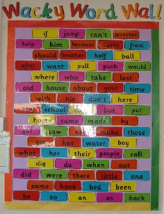 Literacy classroom displays photo gallery - SparkleBox Word Wall For Classroom, Vocabulary Wall Ideas Classroom, Word Wall Preschool, Word Wall Classroom, English Classroom Displays, Primary Classroom Displays, Sight Word Wall, Phonics Wall, Phonics Display