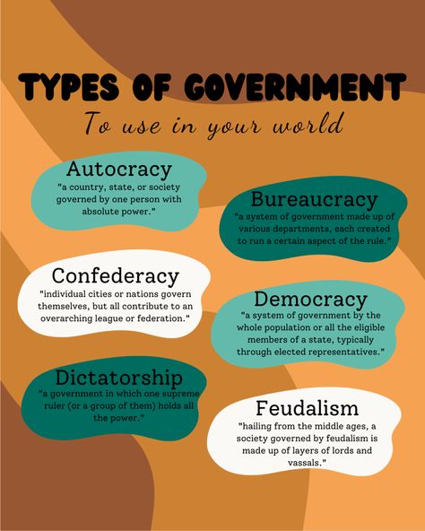 Different types of governments to use in your #worldbuilding! This list is great for Dungeons and Dragons campaigns, creating a setting for your novel, or world building for a comic book. Types Of Government Writing, Worldbuilding Government, D&d World Building, Worldbuilding Races, Dnd World Building, Novel Writing Inspiration, Types Of Government, World Building Ideas, Fantasy World Building