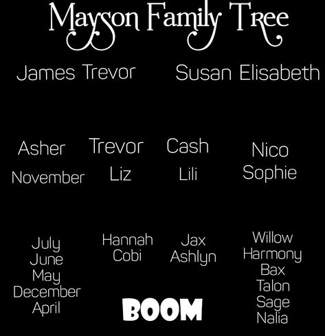 Mayson Family Tree#Until series#Aurora Rose Reynolds Aurora Rose Reynolds, Characters For Books, Aurora Rose, Book Content, Book Tree, Romantic Books, Love Rose, Favorite Authors, Romance Novels