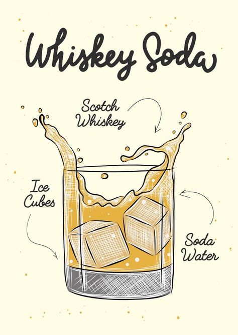 Whisky Illustration, Whiskey Illustration, Soda Illustration, Wildberry Lillet, Dewars Whisky, Whiskey Soda, Bar Illustration, Whiskey Art, Japanese Cocktails