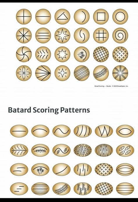 Sourdough Cut Designs, Artisan Bread Design, Scoring Patterns, Scoring Bread, Bread Scoring Patterns, Starter Bread, Sourdough Scoring, Baking Sourdough, Recipe Using Sourdough Starter