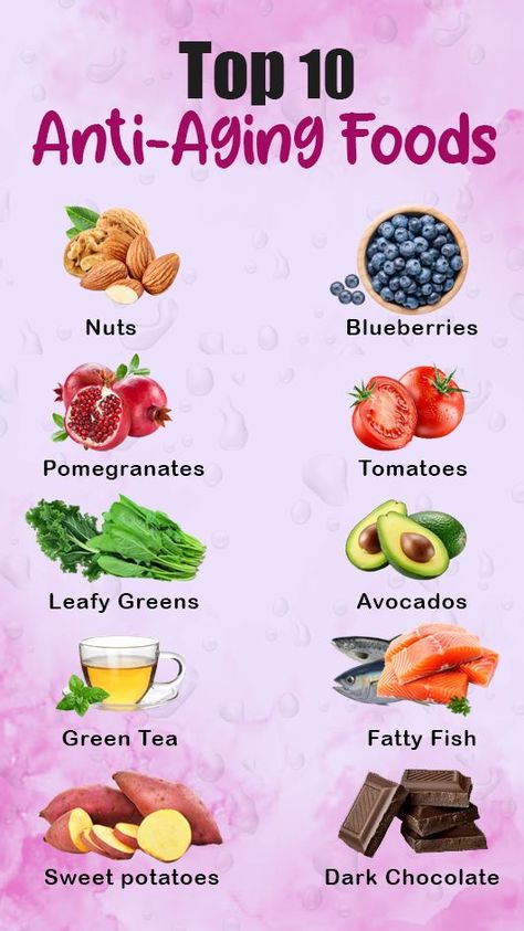 Foods For Healthy Skin Anti Aging, Foods That Make You Look Younger, Food For Skin Health Anti Aging, Skin Anti Aging Tips, Collagen Rich Foods Anti Aging, Healthy Foods For Skin, Food For Anti Aging, Skin Glowing Tips, Healthy Tips Health