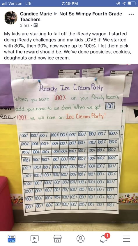 Interactive Flat Panel Classroom, Iready Classroom Incentives, Iready Goal Chart, Iready Lessons Passed Chart, Iready Classroom Tracker, Iready Incentive Chart Fall, Iready Math 3rd Grade, Iready Math 1st Grade, Iready Data Walls Elementary