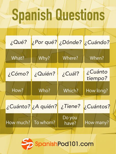 Learn Spanish - SpanishPod101.com — 🇪🇸 Basic question words in Spanish! Would you like... Spanish Tips, Spanish 101, Common Spanish Phrases, Beginner Spanish Lessons, Spanish Help, Useful Spanish Phrases, Spanish Questions, Spanish Learning Activities, Spanish Words For Beginners