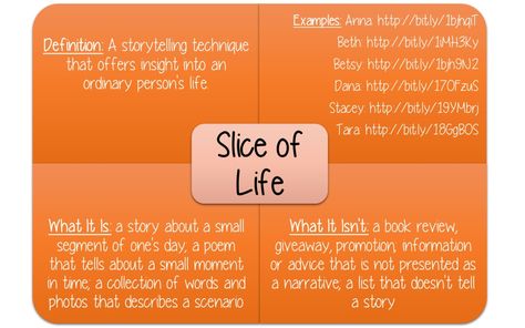 Welcome to the SLICE OF LIFE Information Page. If I dismiss the ordinary — waiting for the special, the extreme, the extraordinary to happen — I may just miss my life. --Dani Shapiro in Still Writi... Storytelling Techniques, Work On Writing, Writing Motivation, Personal Narrative, Blog Challenge, Life Story, Teacher Help, Slice Of Life, Writing Activities