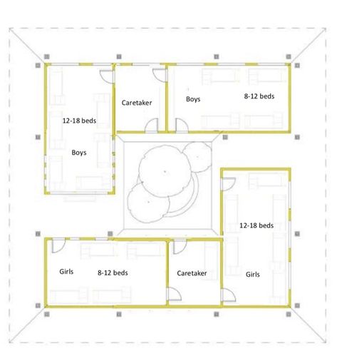 Orphanage Design, Orphanage Ideas, Student Apartment, Group Home, Foster Home, Room Planning, Girl House, Foster Care, Boarding School