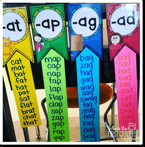 Word Family Anchor Charts Kindergarten, Phonics Notebook, Content Organization, Kindergarten Decor, And The Mountains Echoed, Reading Interventionist, Kindergarten Word Families, Homeschooling Kindergarten, Phonics Chart