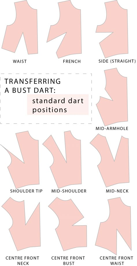 Transferring a bust dart - standard dart positions Bust Dart, Pola Blus, Sewing Alterations, Beginner Sewing Projects Easy, Sewing Lessons, Pattern Drafting, Sewing Projects For Beginners, Diy Couture, Dress Sewing Patterns