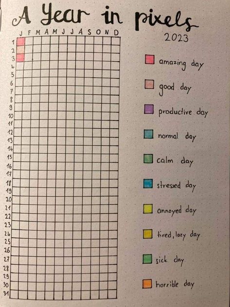 My To Do List For Today, 2025 In Pixels, How To Make A Year In Pixels, Cute Journal Doodle Ideas, Daily Tracker Journal, 2025 Mood Tracker, Dot Diary Ideas, Diy Yearly Planner, Diary Ideas For New Year