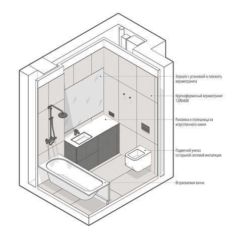 Revit Template, Interior Design Portfolio Layout, Dental Logo Design, Urban Design Diagram, Baths Interior, Bathroom Floor Plans, Architecture Presentation Board, Interior Design Presentation, Architecture Design Drawing