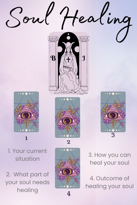 A tarot spread to help you connect with your souls desire and help reach your highest potential. Healing Tarot Spread, Wicca Knowledge, Sienna Core, Tarot Journaling, Spiritual Facts, Witchcraft Knowledge, Divination Magic, Oracle Spreads, Tarot Card Layouts