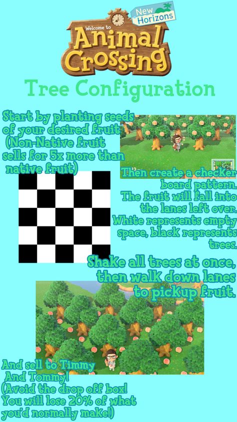 Acnh Tips For Beginners, Acnh Money Tree Ideas, Acnh Money Tree, Acnh Money Tips, Acnh Money Tree Sign, Animal Crossing Starting Island, Animal Crossing Beginner Island, Animal Crossing Mystery Island Guide, Cross Tree