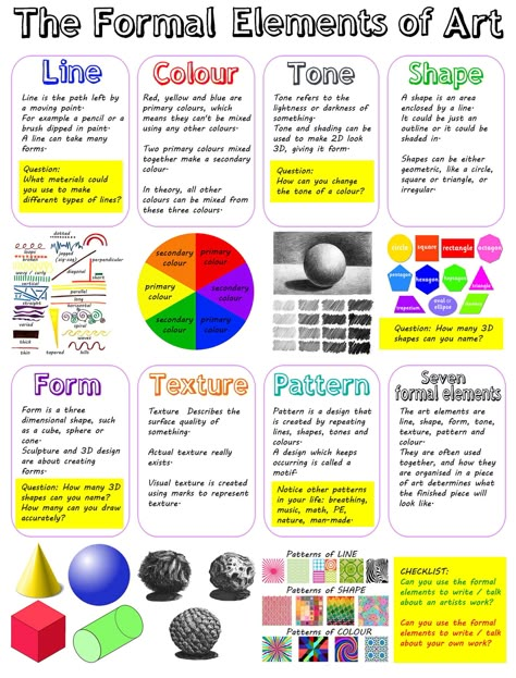 Fundamentals Of Art Lesson Plans, The Formal Elements Of Art, Basics Of Art, Basic Fundamentals Of Art, Art Fundamentals Lesson Plans, Drawing Fundamentals Lesson Plans, 7 Elements Of Art Projects, Drawing Basics Learning, Fundamentals Of Art