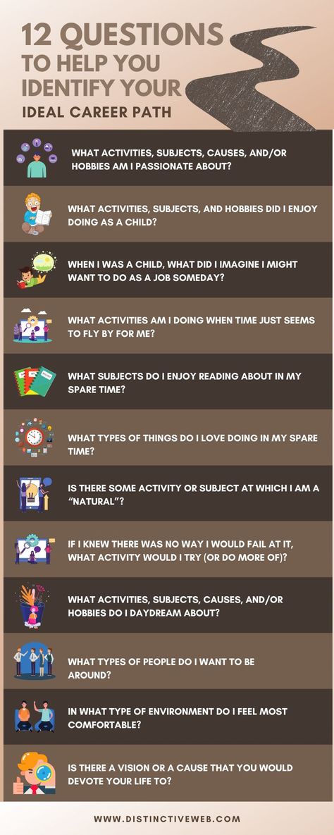 Imagine: 90,000 hours. That's how much time you'll spend working. Why not make it count? Find work that aligns with your passions, skills, and values. Don't settle for a job that's just a means to an end. Discover a career that makes you excited to start each day. It may take time, but it's worth it. Don't look back wondering where your years went. Find what moves you. Use these 12 questions to identify your ideal career path Life Path 6 Careers, Career Path Illustration, How To Pick A Career Path, Finding A Career Path, How To Find Your Career Path, Life Path 6, Professional Resume Examples, Confucius Say, Career Consultant