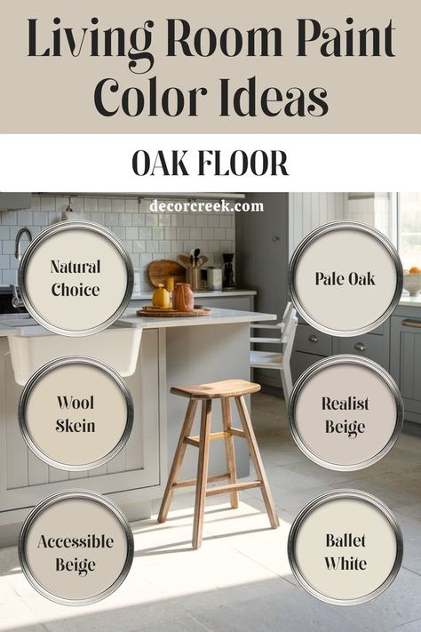 The image showcases six paint colors for living rooms with oak flooring, titled "Living Room Paint Color Ideas Oak Floor." Each color is displayed as a circular sample, set against a bright kitchen with wooden accents, neutral cabinetry, and natural light. The featured colors are Natural Choice, Pale Oak, Wool Skein, Realist Beige, Accessible Beige, Ballet White. Living Room Color Wall, Home Wall Painting Ideas, Color Wall Ideas, Golden Oak Floors, Best Living Room Paint Color, Cabin Paint Colors, Fixer Upper Paint Colors, Rustic Paint Colors, Painting Ideas For Walls