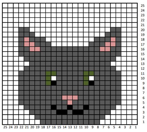 Crochet C2C Kitty Face Blanket Cat Blanket Crochet Pattern, Crochet C2c Pattern, Crochet Project Ideas, Elephant Blanket, Beautiful Baby Blanket, Popular Crochet, Bear Blanket, Crochet Faces, Cat Blanket