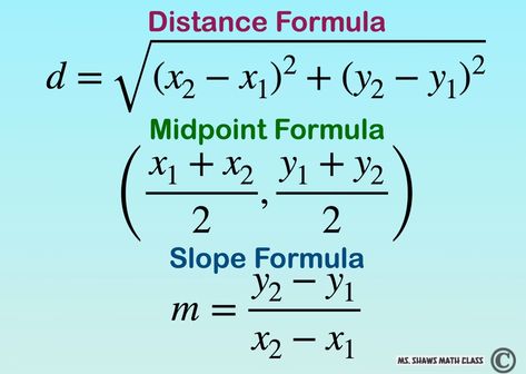 Point Slope Form Notes, Slope Activities Math Middle School, Slope Notes Algebra 1, Slope And Y Intercept, Slope Intercept Form Notes, Slope Formula, Midpoint Formula, Study Notes, Geometry