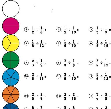 Dividing fractions using fraction circles Fractions On A Numberline, Discovery Activities, Decimal Fractions, Divide Fractions, Fraction Circles, Dividing Fractions, Math Quotes, Teaching Fractions, Fraction Activities