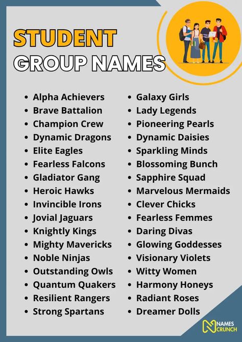 Student Group Names [470+ Best Ideas] - Names Crunch Anime Group Names Ideas, Czns Group Name, School Group Names, Aesthetic Group Names, Group Names Ideas Creative, Names For Groups, Best Group Names, Funny Nicknames For Friends, Team Names Ideas