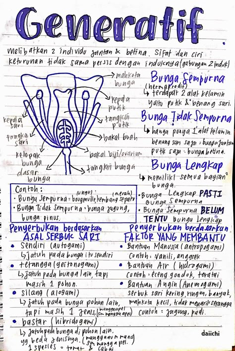 Materi Kls 6, Materi Kelas 6, Materi Kelas 9, Materi Ipa, Pelajaran Ipa, School Study Ideas, High School Life Hacks, Science Notes, School Organization Notes