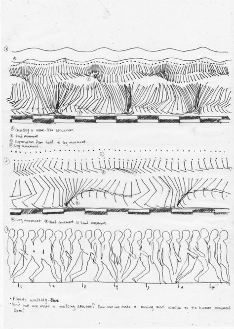 Biology-Human Movement & Design | On Technology and Architecture Acceleration Design, Drawing Movement, Types Of Movement, Movement Architecture, Dancing Studio, Movement Drawing, Human Movement, Movement Design, Body Movement