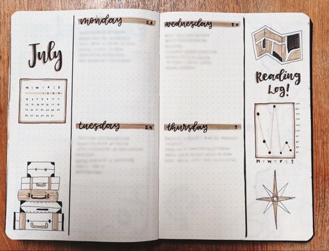 Bujo Travel Spread, Travel Bujo Theme, Bullet Journal Voyage, Bullet Journal Vacation, Travel Bullet Journal, Travel Bujo, Bujo 2023, Bullet Journal Calendar, Bullet Journal Contents