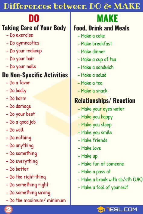 Differences between DO and MAKE English Collocations, Teaching English Grammar, Conversational English, English Vocab, English Verbs, Learn English Grammar, English Language Teaching, English Writing Skills, English Idioms