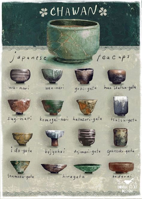 Japanese Ceramics Traditional, Traditional Japanese Pottery, Japanese Style Pottery, Japanese Tea Cups Ceramics, Japanese Tea Bowl, Tea Bowls Ceramic, Japanese Bowls Ceramic, Japanese Tea Aesthetic, Japanese Dishware