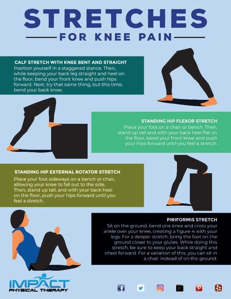 Stretches for Knee Pain - Impact Physical Therapy Stretches For Knees, Knee Workout, Knee Rehab, Lower Back Pain Stretches, Knee Pain Relief Exercises, Knee Strengthening, How To Strengthen Knees, Knee Strengthening Exercises, Knee Pain Exercises