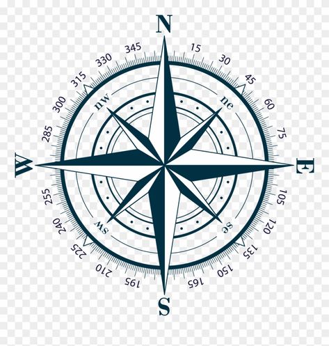 Nautical Star Tattoo, Compas Tattoo, Cardinal Directions, Compass Jewelry, Revision Guides, Mountain Decal, Compass Logo, Lost Without You, Compass Bracelet