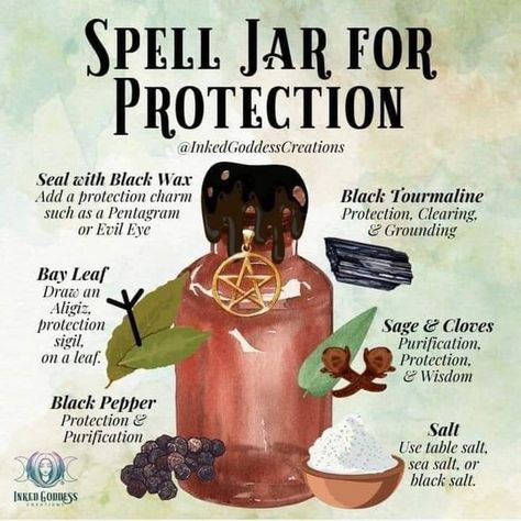 Manifestation Jar, Protection Spell Jar, Witches Jar, Wicca Recipes, Spell Bottles, Witch Balls, Banishing Spell, Witch Rituals, Easy Spells