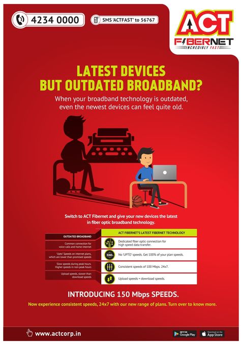 act-fibernet-latest-devices-but-outdated-broadband-ad-delhi-times-08-09-2017 Fiber Internet, Internet Advertising, Flyer Design, Newspaper, Acting, Internet, Technology, Feelings, Quick Saves